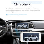 Car Multimedia Player 1080P High Resolution FM Audio Support Mirror Link Backup Camera Support Remote Control AUX Audio For IOS/Android