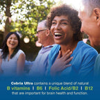 Cebria Ultra Brain Supplement for Men, Women & Seniors – Safe and Effective Memory Supplement for Retention, Recall & Age-Related Memory Loss (180 Count)