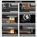 ZPG-550B Pellet Grill BBQ Smoker with Digital Control 520 sq.in