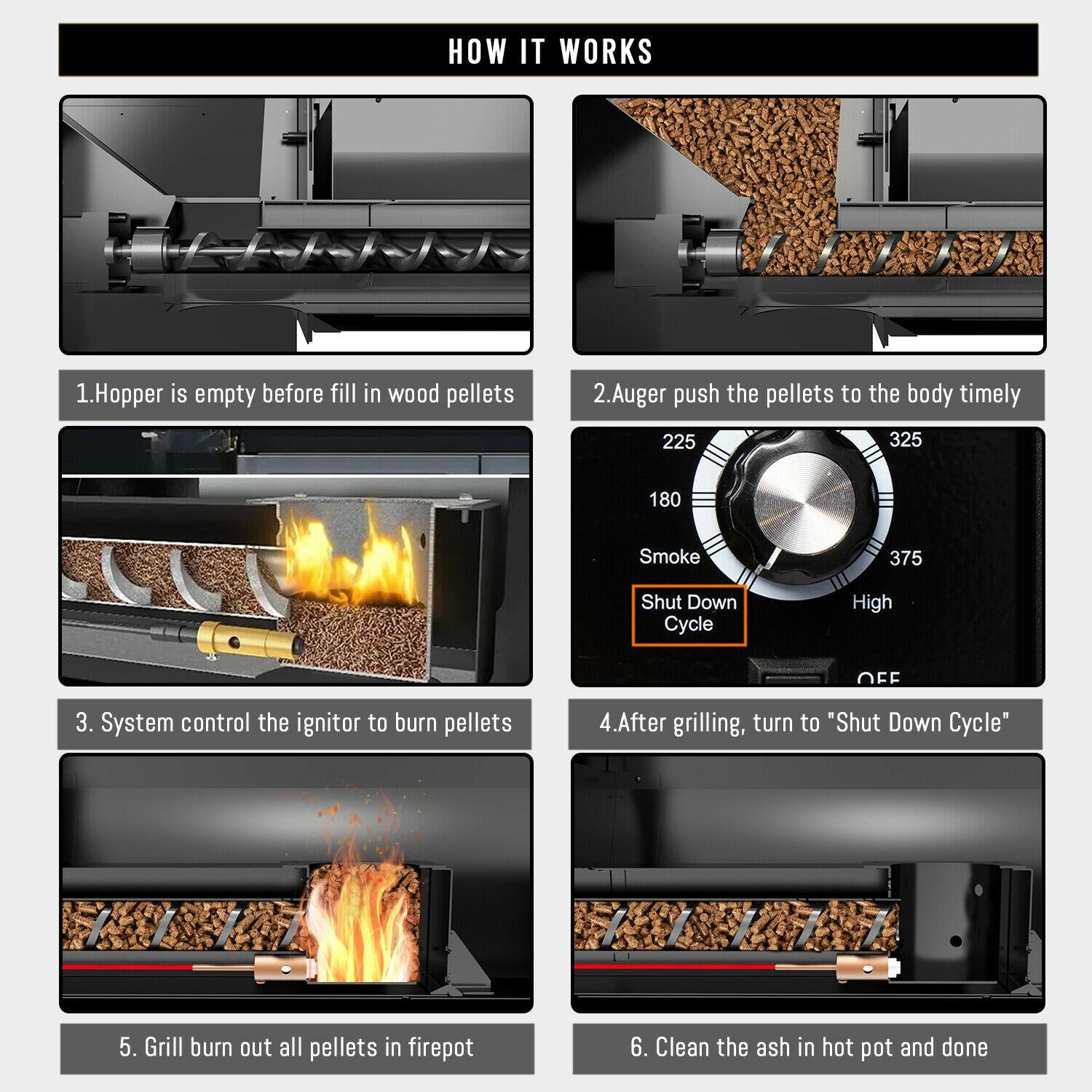 ZPG-550B Pellet Grill BBQ Smoker with Digital Control 520 sq.in