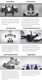 Ninebot GoKart Kit Fitting for Segway miniPRO Transporter (  Self Balancing Scooter Excluded ), Big Racing Ride on Car Toy  for Kids and s White