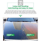 Superior Ceramic Coating Spray - Extend The Life Of Your Wax, Sealant, And Paint Care!