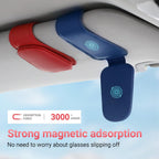 KanSmart Sunglass Holder for Car Visor Sunglasses Clip Magnetic Leather Glasses Eyeglass Holder Truck Car Interior Accessories Universal for Woman Man -Blue