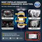 2023 Newest OBD2 Scanner CRP123 Elite: Diagnose Engine/ABS/SRS/Transmission &amp; Read SRS Airbag Codes - Lifetime Updates!