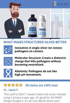 Salus Defense Structured Silver Liquid — Alkaline Water with 15ppm Structured Silver — All Natural and Safe with No Additives — 16 Ounce Bottle (6 Pack)