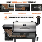 ZPG-7002E Pellet Grill BBQ Smoker Digital Control with Cover