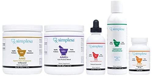 Neuro-Health Protocol "Plus" Bundle #2 – Natural Supplement Program for Improved Neurological Response, Increased Energy & Reduced Muscle Fatigue. Made in USA, Non-GMO