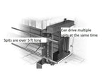BBQ Gear Drive Rotisserie Kit