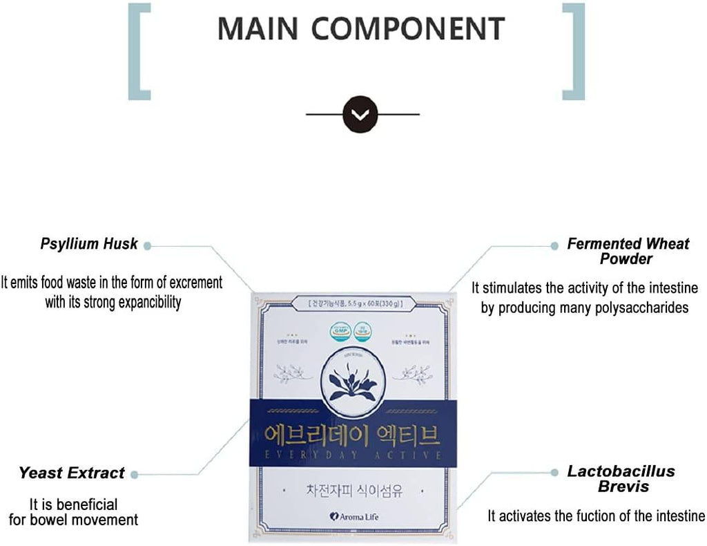 Natural Digestive prebiotic Enzyme Supplements-Relieving Bloating, Constipation, Gas containing lactobacillus, and Dietary Fiber by Merci Life