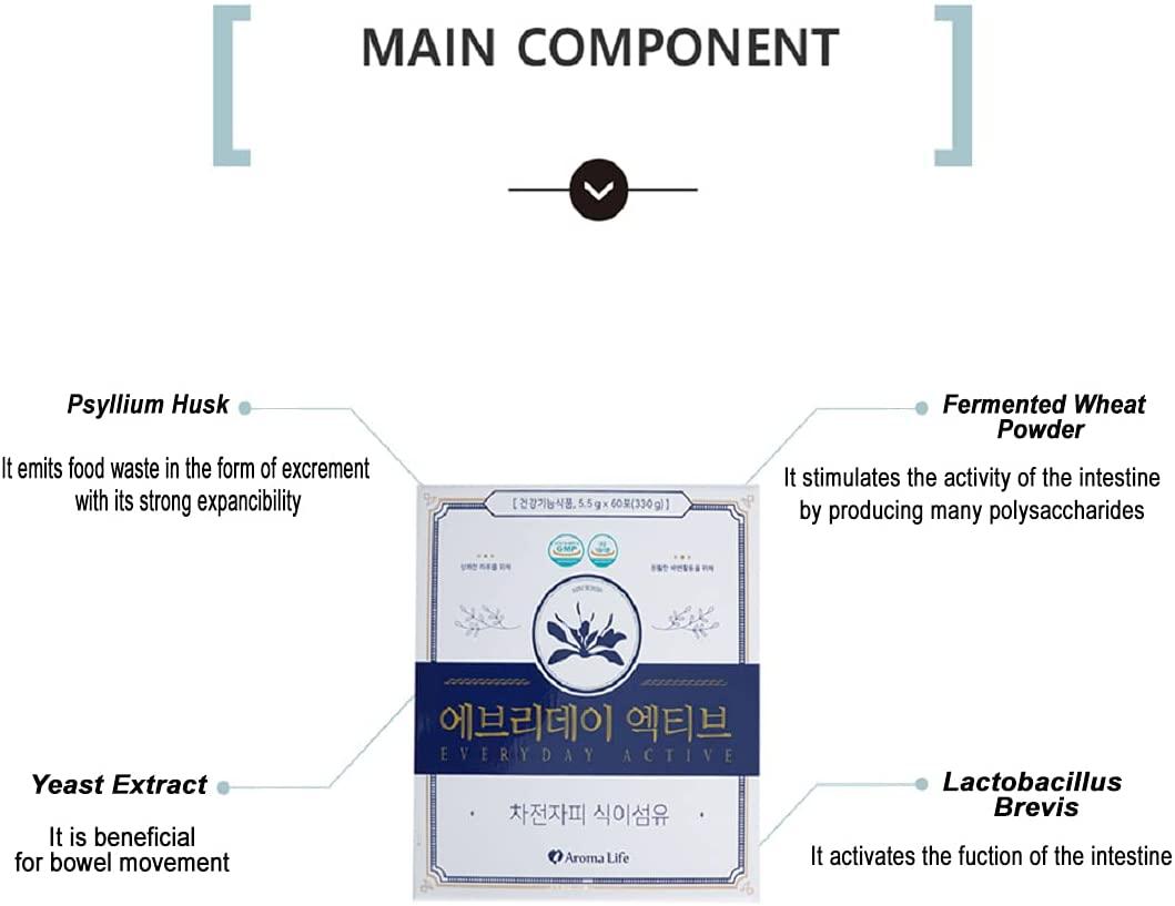 Natural Digestive prebiotic Enzyme Supplements-Relieving Bloating, Constipation, Gas containing lactobacillus, and Dietary Fiber by Merci Life