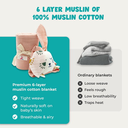 Baby Muslin Swaddle Blanket & Muslin Lovey Set – Soft Breathable 100% Cotton Muslin Security Blanket – Lovies for Babies, Boys & Girls – Perfect Set for Newborn