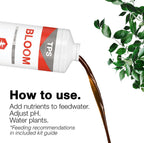 TPS Nutrients Complete Plant Nutrient Starter Kit, Fertilizer for Veg Through Bloom - Plus Guide and Foliar Spray Bottle