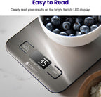 Etekcity Food Kitchen Scale, Digital Grams and Ounces for Weight Loss, Baking, Cooking, Keto and Meal Prep, LCD Display, Medium, 304 Stainless Steel