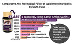 Vision Smart Supreme - Superior Eye Supplement, Premium Nutraceutical Ingredients with 210mg of Pure Anthocyanins of D3R and C3R, Veggie Capsules. Product of USA (6)