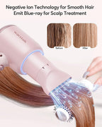 Wavytalk Professional Hair Dryer with Diffuser 1875W Power Dryer, Blow Dryer Ionic Hair Dryer for Women with Constant Temperature, Diffuser Hair Dryer Fast Drying &amp;Low Noise, Millennial Pink