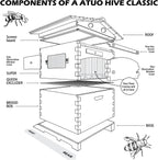 Auto Flow Beehive,Wooden Beekeeping House Beehive Boxes with 7 PCS Auto Bee Hive Frame,Automatic Wooden Bee Hive House Kit,Food Grade BPA  (Beehive Frame+Wooden Box)