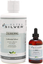 Ultra Silver® Colloidal Silver | 10,000 PPM, 32 Oz (946mL) | Mineral Supplement | True Colloidal Silver - 4 oz Dropper Bottle (Empty) Included for Dispensing!