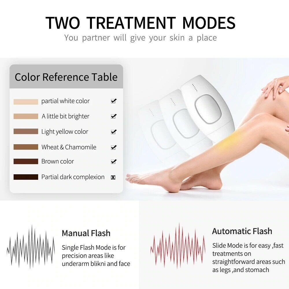 Depilador Laser Profesional Permanente Fotoelectrica Epilator Laser Hair Removal