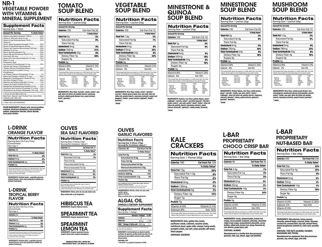 PROLON Fasting Mimicking Diet 5 Day Meal Program - Metabolic Health - Professional (Original)