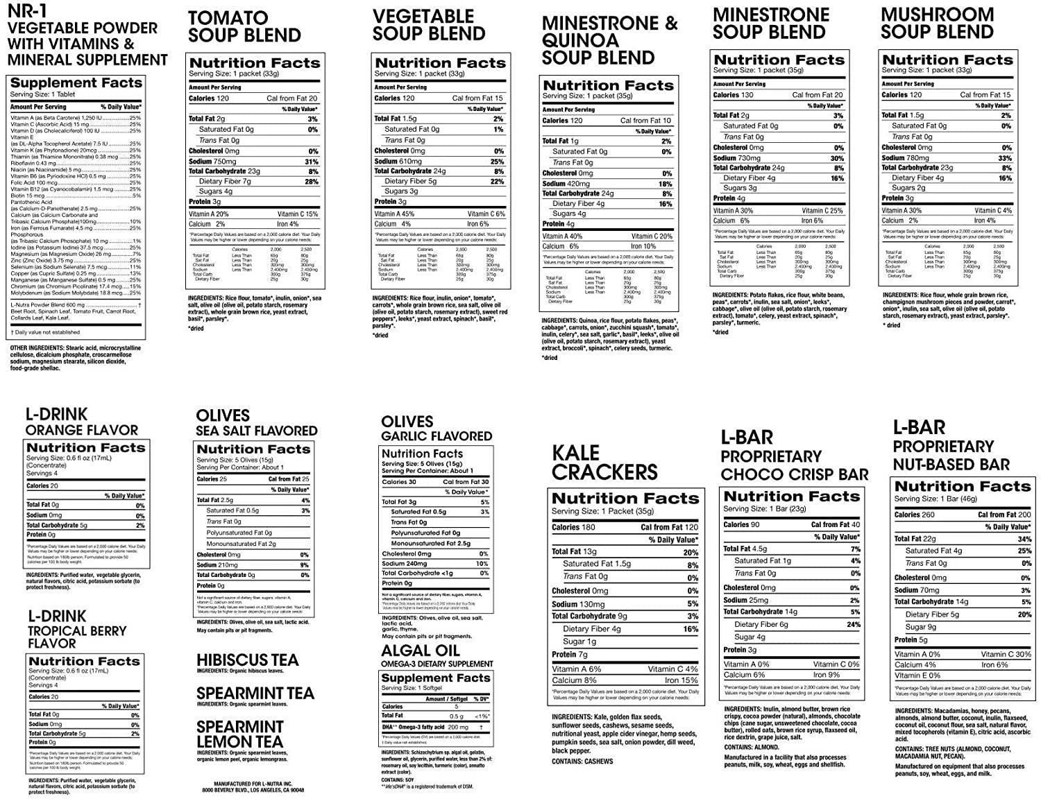 PROLON Fasting Mimicking Diet 5 Day Meal Program - Metabolic Health - Professional (Original)