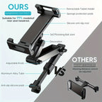 Car Tablet Holder, Headrest Tablet Mount Headrest Stand Cradle Compatible With Devices For IPad Air Mini, Other 4.7-12.9" Cell Phones And Tablets