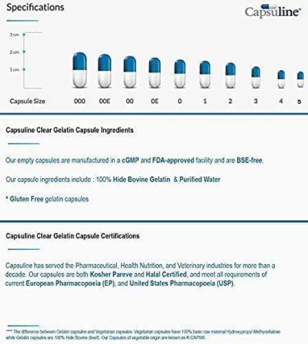 Capsuline - Size 1 Clear Empty Gelatin Capsules - 50000 Count - Manufactured in North & South America - Kosher & Halal Certified - Pill Capsules