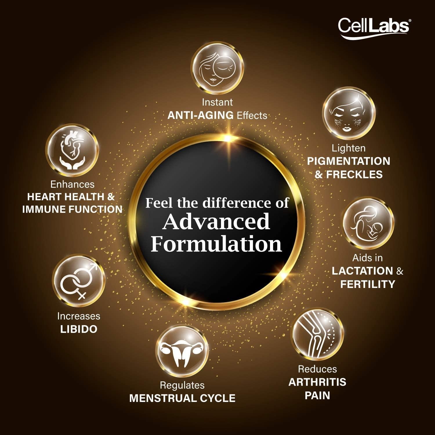 CellLabs CLASSaaNTA Sheep Placenta Live Stem Cell | Immunity Booster | Brain Memory Vitamins | Skin Beauty Anti Aging Formula | 2 Months Supply