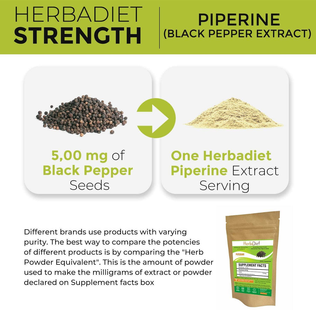 Herbadiet Piperine 95% Powder | Black Pepper Extract Powder 95% by Hplc | Bioavailability Enhancer, Boosts Nutrients Uptake| Gluten Free, Non-GMO Bulk Supplement (350 Gram)