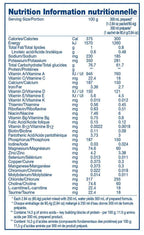 Vivonex T.E.N. 2.84-Ounce Packets (Pack of 60)