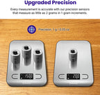 Etekcity Food Nutrition Kitchen Scale, Digital Grams and Ounces for Weight Loss, Baking, Cooking, Keto and Meal Prep, Large, 304 Stainless Steel