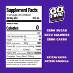 Go Time Performance Energy || Energy Drink Shot, Zero Sugar, Zero Calories, Zero Carbs, Gluten-Free, No Crash | 100 Pack of 2 oz. Energy Shots || Grape