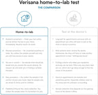 Super Comprehensive Gut Biome & Health Test – Gut Health Stool Test for Leaky Gut, Candida, Inflammation, Helicobacter Pylori & Microbiome – Verisana Lab