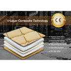 1pc / 3 Pcs Car Seat Cushion, Non-Slip Rubber Bottom With StoraPouch,Premium Comfort Memory Silk Cotton, Car Seat Pad Universal