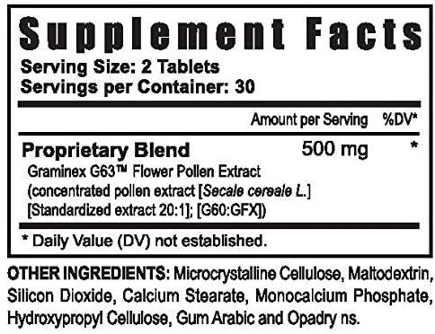 PROJOBA PROFEMME - 60 Tablets - 5 Pack