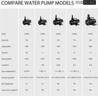 VIVOHOME Electric 620W 9000GPH Submersible Water Pump for Koi Pond Pool Waterfall Fountains Fish Tank and Aquarium