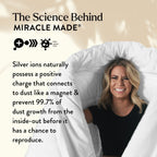 Miracle MadeLuxe Thermoregulating Duvet Cover - White, King/Cali King