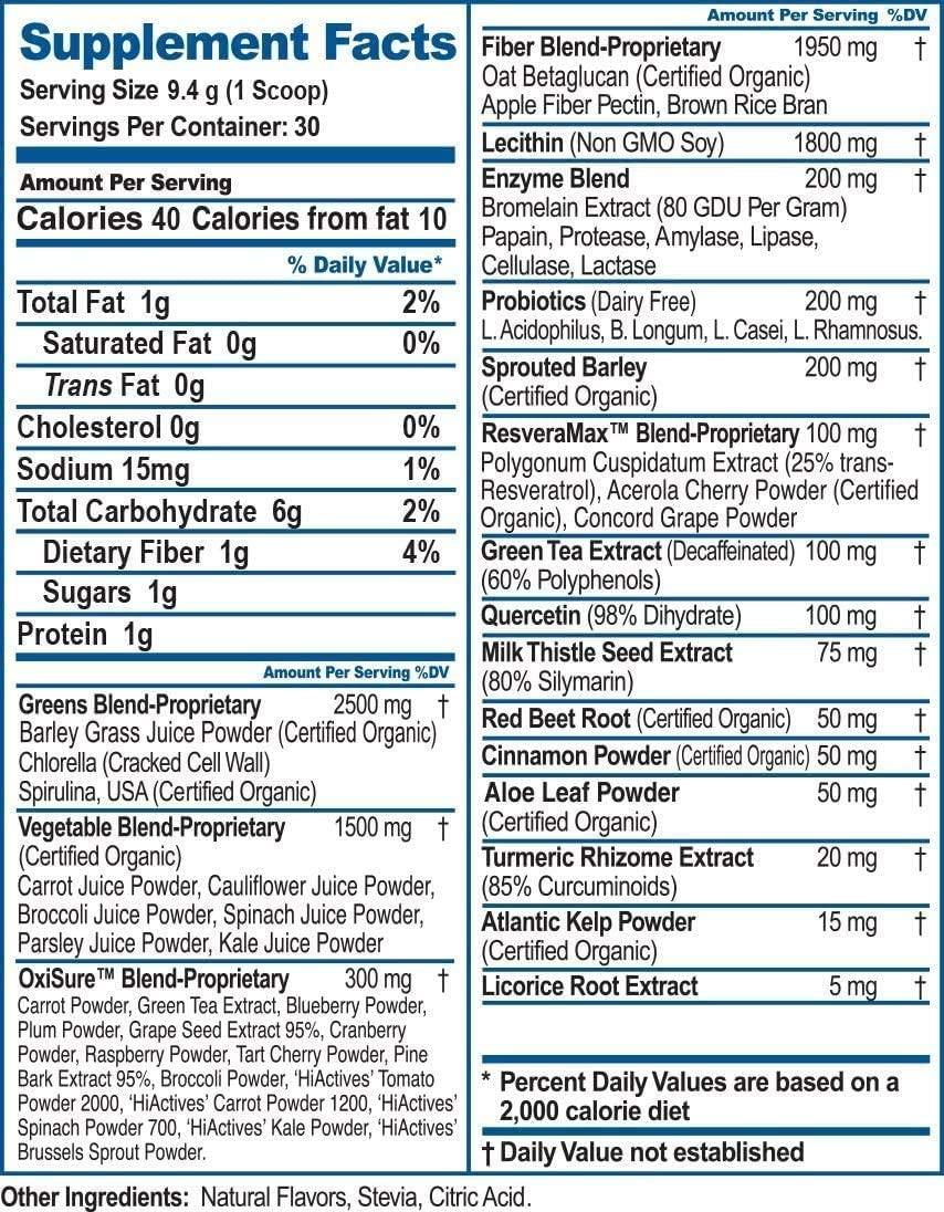 Greens First Nutrient Rich-Antioxidant SuperFood, 9.95 Ounces, Case (12 Pack)