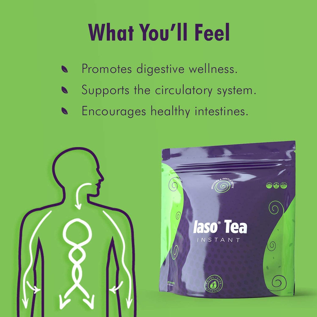 TLC Total Life Changes Freedom Kit - NutraBurst Liquid Multivitamin - 32 Servings | (1) Month Supply of NRG Dietary Supplement | (1) Month Supply of Original IASO Instant Tea (50 sachets)