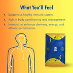 TLC Total Life Changes Freedom Kit - NutraBurst Liquid Multivitamin - 32 Servings | (1) Month Supply of NRG Dietary Supplement | (1) Month Supply of Original IASO Instant Tea (50 sachets)