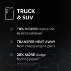 Mobil 1 Truck &amp; SUV Full Synthetic Motor Oil 5W-20, 5 Quart
