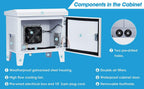 HQUA ASC01 Pond, Water Garden Weatherproof Outdoor Cabinet, Housing for Pond Aerator, Air Pump 19”W×14”D×18.5”H with 110V Cooling Fan, pre-Wired Outlet and 10’ 3-pin Plug Cord Included