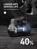 AstroAI Tire Inflator Portable Air Compressor Air Pump for Car Tires - Car Accessories, 12V DC Auto Tire Pump with Digital Pressure Gauge, 100PSI with Emergency LED Light for Car, Bicycle, Balloons