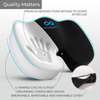 Everlasting Comfort Seat Cushion for Tailbone Pain Relief - Office Chair Cushion w/Premium ComfortFoam™ for All-Day Sitting Support - Coccyx, Sciatica Pain Relief Pillow for Desk Chair, Car Seat