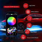 Rock Lights For Trucks, 4/6/8/10 Pods RGB LED Rock Lights With APP/Remote Control &amp; Music Mode,  For Pickup Off Road Jeep RZR SUV ATV UTV Car