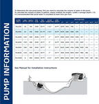 Alpine Corporation Alpine PAL3100 Cyclone Pond Pump-3100 GPH-for Fountains, Waterfalls, and Water Circulation Pump, 10.8"L x 6.1" W x 8.9"H, Black and Blue
