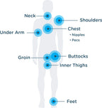 BodyGlide For Her Anti Chafe Balm: anti chafing stick. Prevent rubbing leading to chafing, raw skin, and irritation: 1.5oz-2pack &amp; Body Glide Original Anti-Chafe Balm