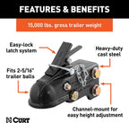 CURT 25328 Channel-Mount Adjustable Trailer Coupler, 2-5/16-Inch Hitch Ball, 15,000 lbs