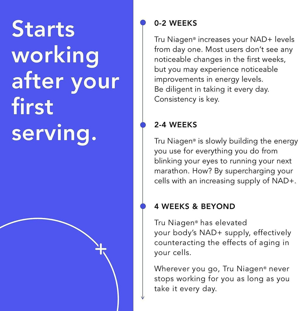 Multi Award Winning Patented NAD+ Booster Supplement More Efficient Than NMN - Nicotinamide Riboside for Cellular Energy Metabolism & Repair. Vitality, Muscle Health, Healthy Aging - 2X 90ct/300mg