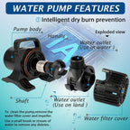 WaterRebirth (7000GPH-320W, UL listed) High Flow Submersible Water Pump - Pond Pump - Submersible Pump - Water Fountain Pump - Aquarium Pump ,PS- 7000