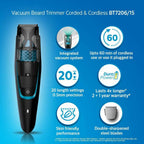Philips Vacuum Beard Trimmer Cordless and Corded for Men BT7206-15
